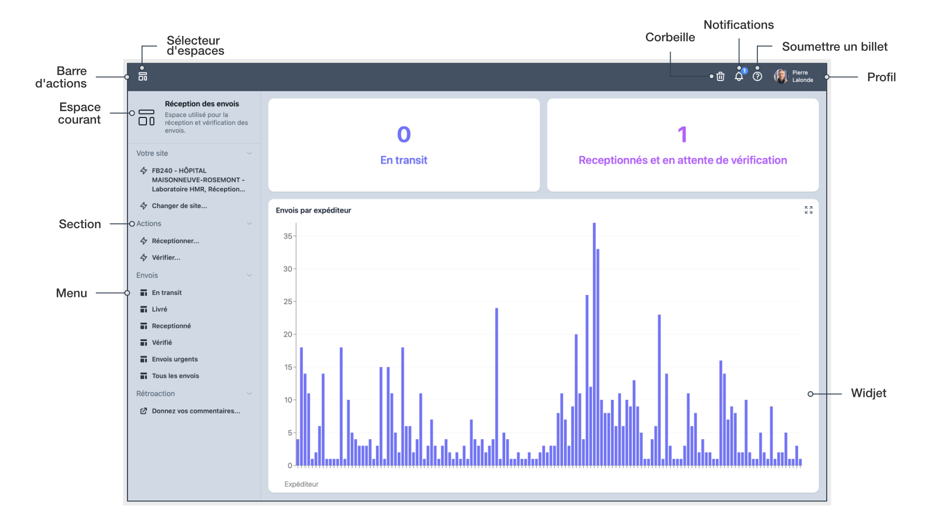 Espace de réception des envois de Traceabl